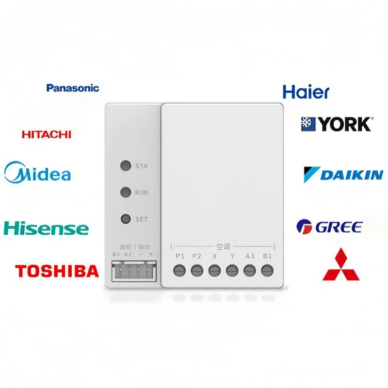 Tuya Smart Home Zigbee Fluorid – Tuya Smart recenzja i cena