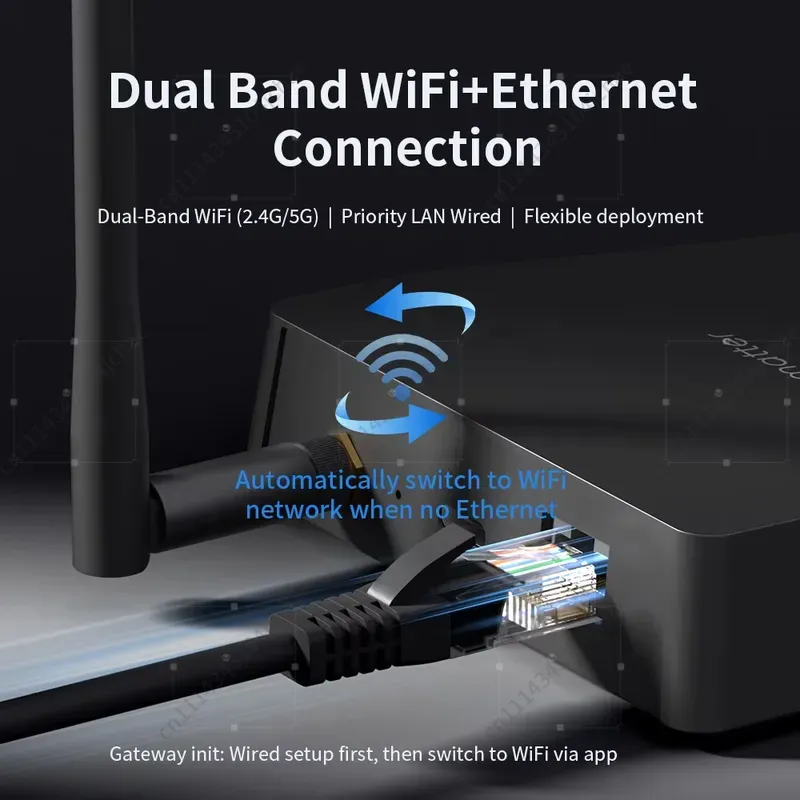 EE Matter Thread Hub Tuya Zigb – Tuya Smart recenzja i cena