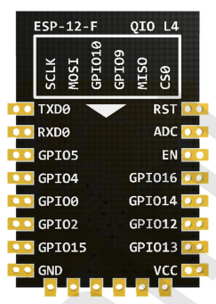 ESP-12F Ai-Thinker ESP8266 Sze – Smart Home Module Iot recenzja i cena