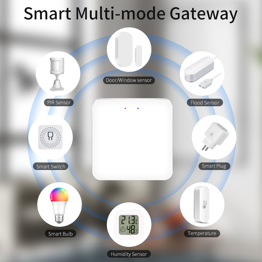 Bramka Tuya Smart Multi Mode / – Sonoff recenzja i cena