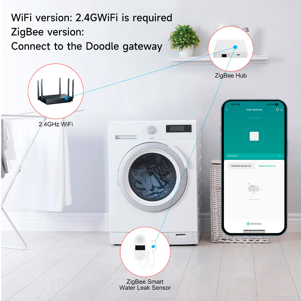 Tuya Wifi Detektor wycieku wod – Home Assistant Tuya recenzja i cena