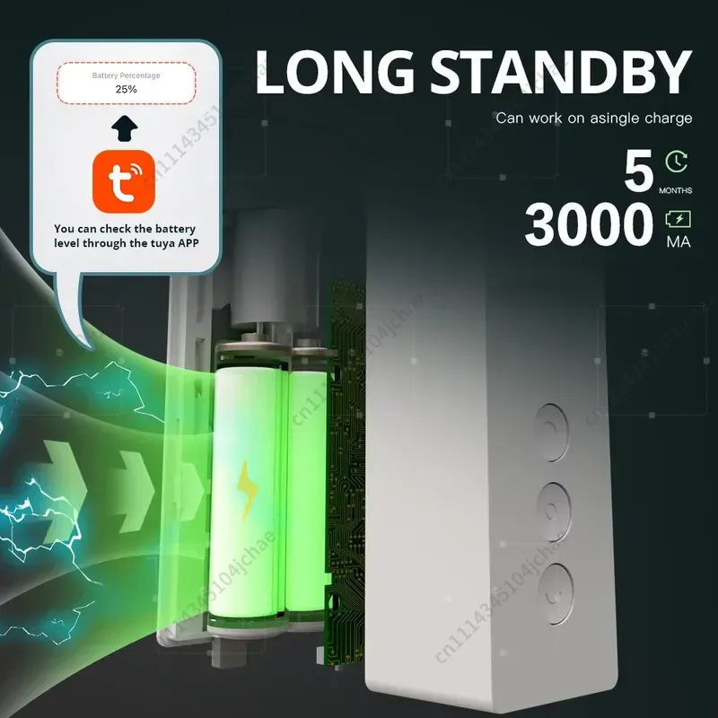 EE Tuya Zigbee Inteligentny St – Tuya Smart recenzja i cena