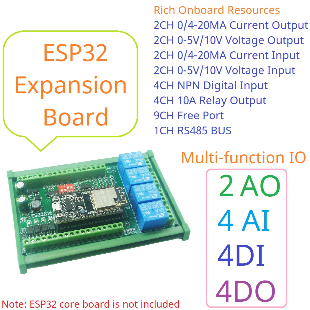 DC 12V 24V ESP32 Karta rozszer – Smart Home Module Iot recenzja i cena