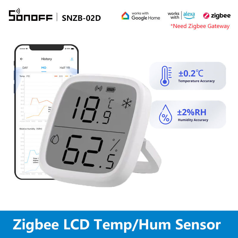 Inteligentny czujnik temperatu – Sonoff recenzja i cena